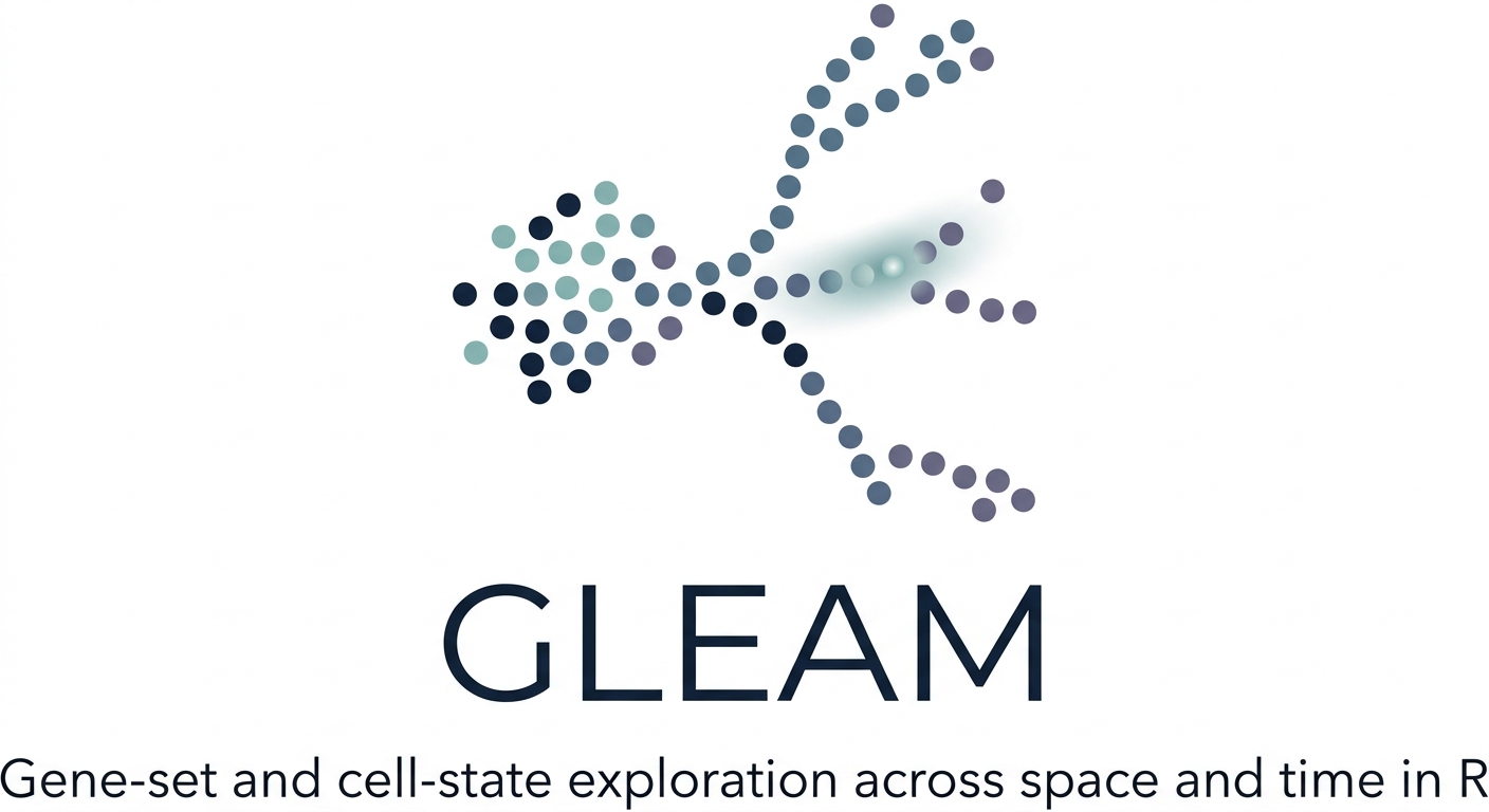 GLEAM logo